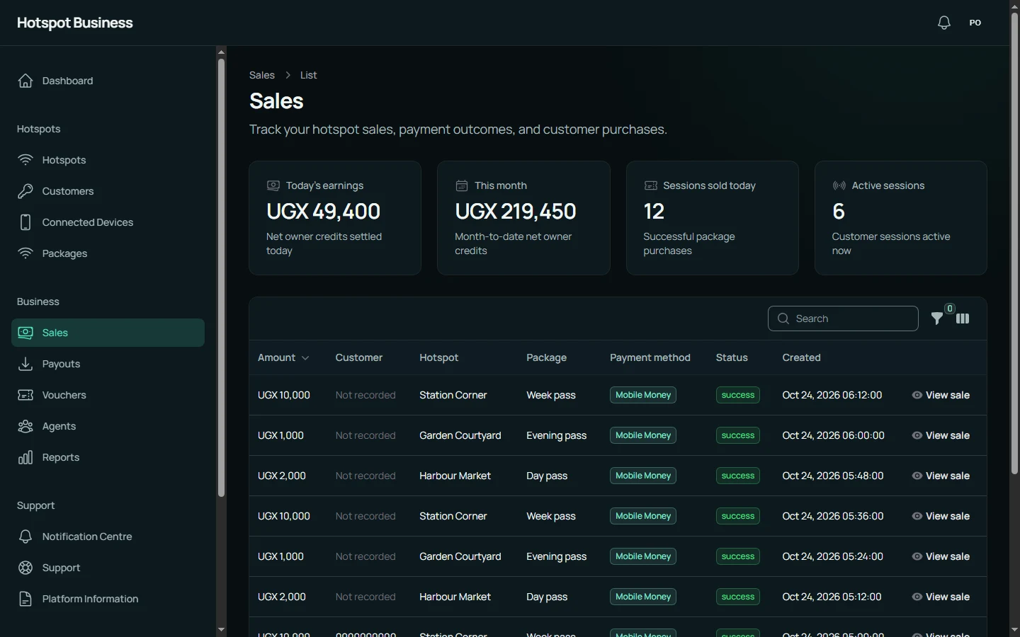 Hotspot Business Owner sales screen with demonstration records.